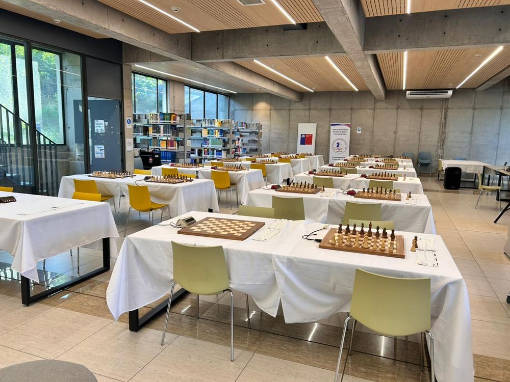 South American Open and Women's Chess Championship 2025