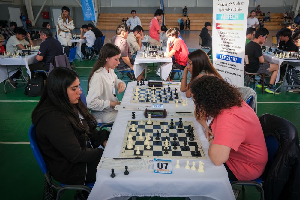South American Open and Women's Chess Championship 2025